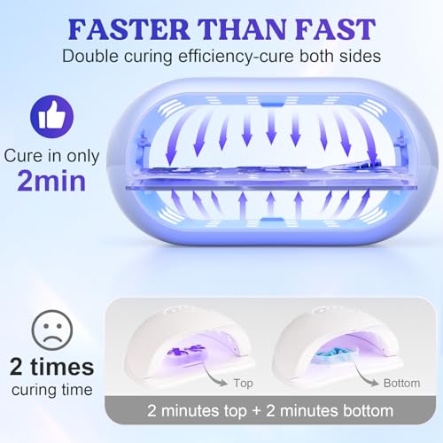 UV Resin Light for DIY Crafts