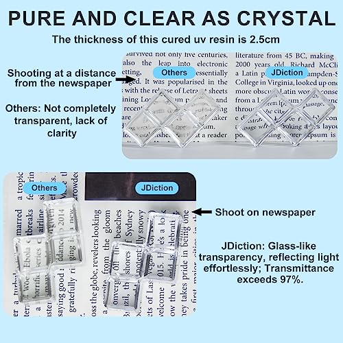 UV Cure Resin for Jewelry and Crafts (200g)
